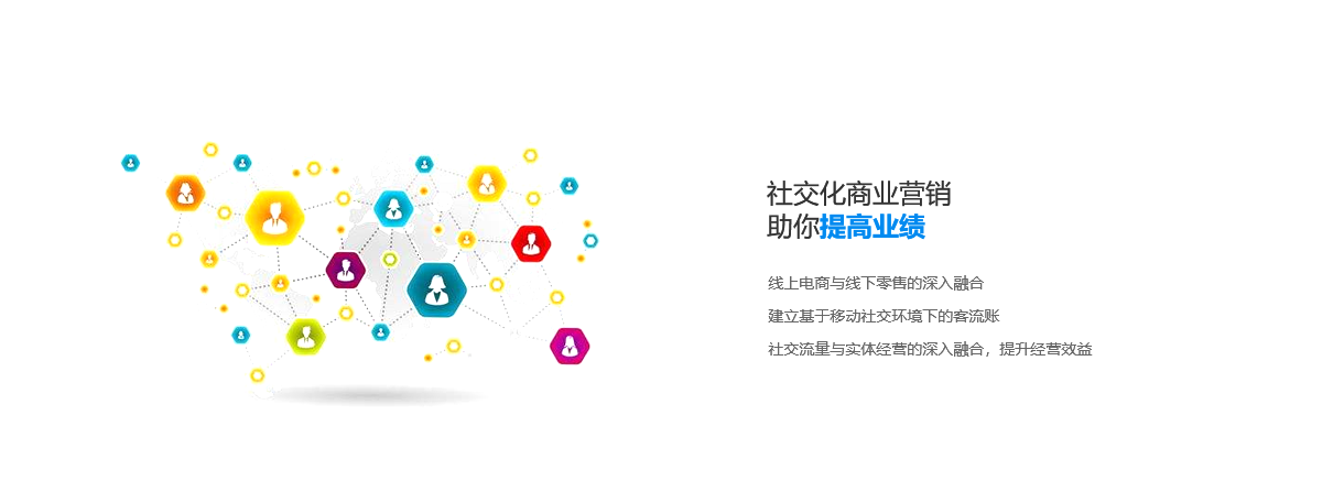 社交營銷